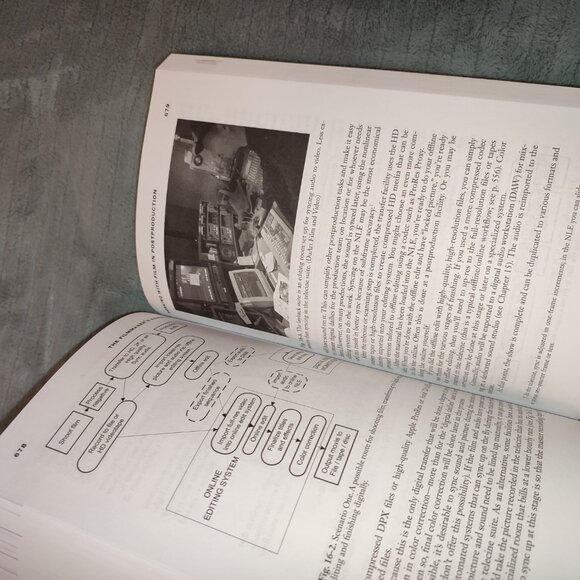 Book The Film-Maker's Handbook Comprehensive Guide Digital Age Production Edit - Picture 12 of 12